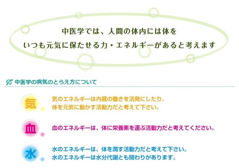 ももい鍼灸整骨院