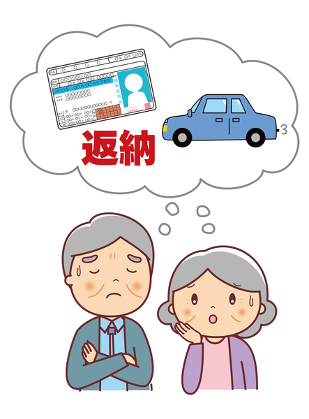 認知機能判断、運転判断コース